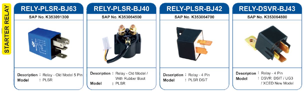 two wheeler spare in pudukkottai