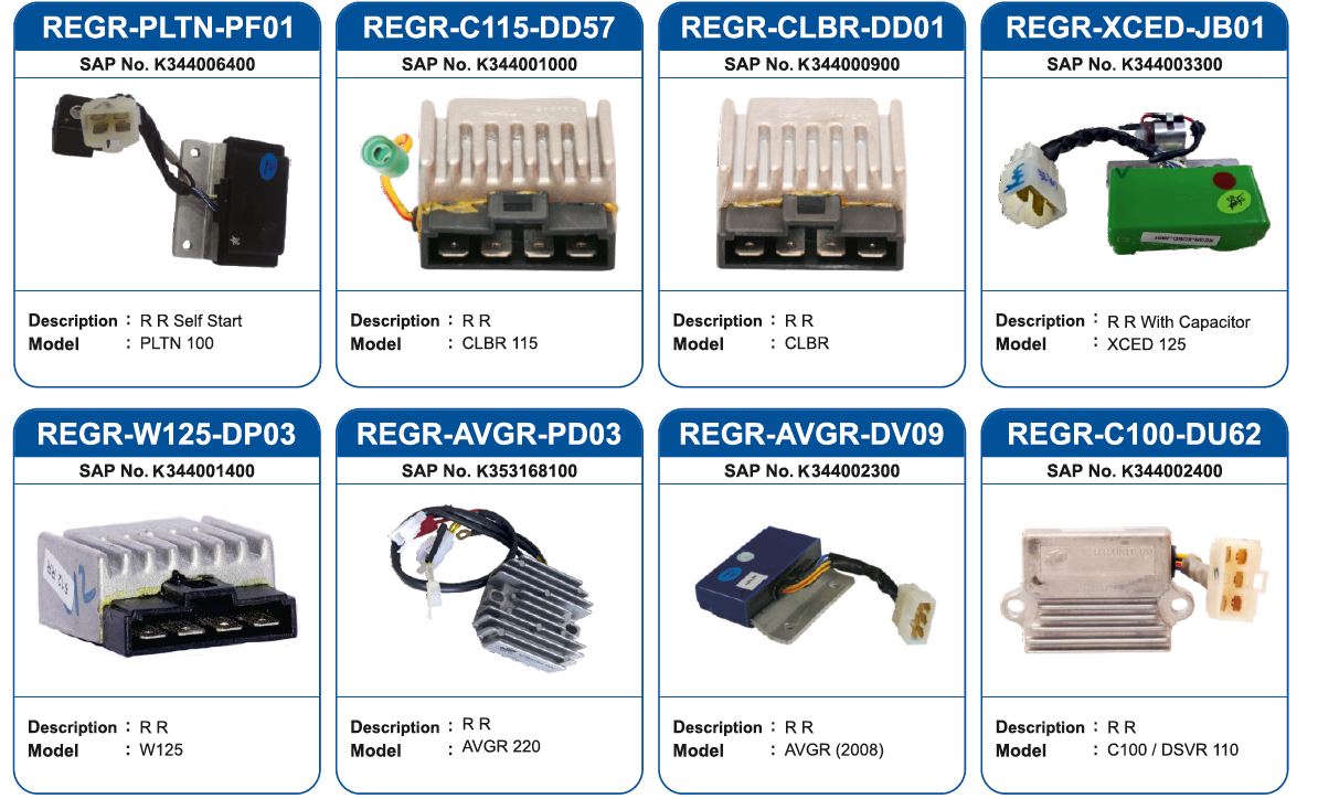 two wheeler spare dealer in pudukkottai